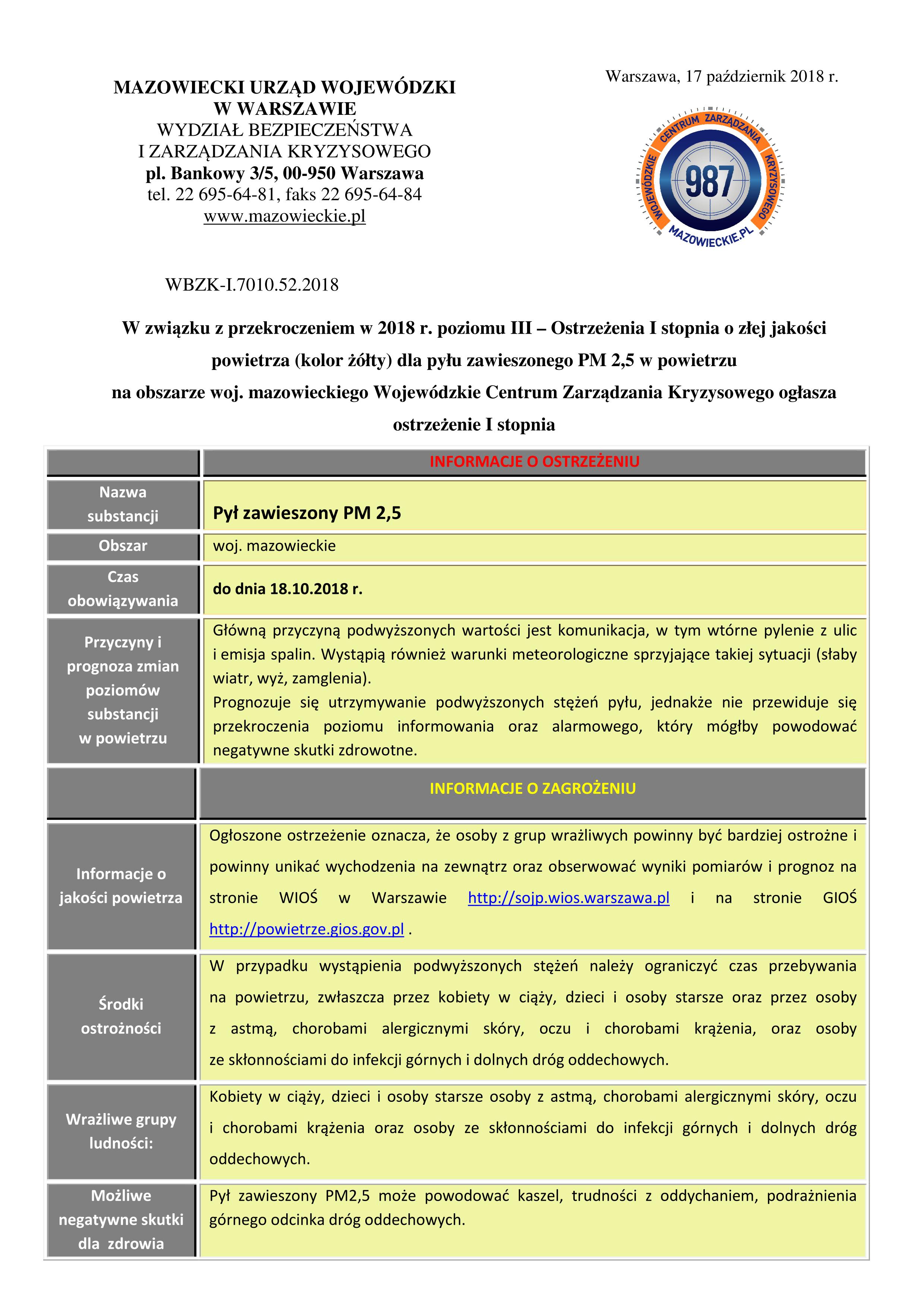 pm 2.5