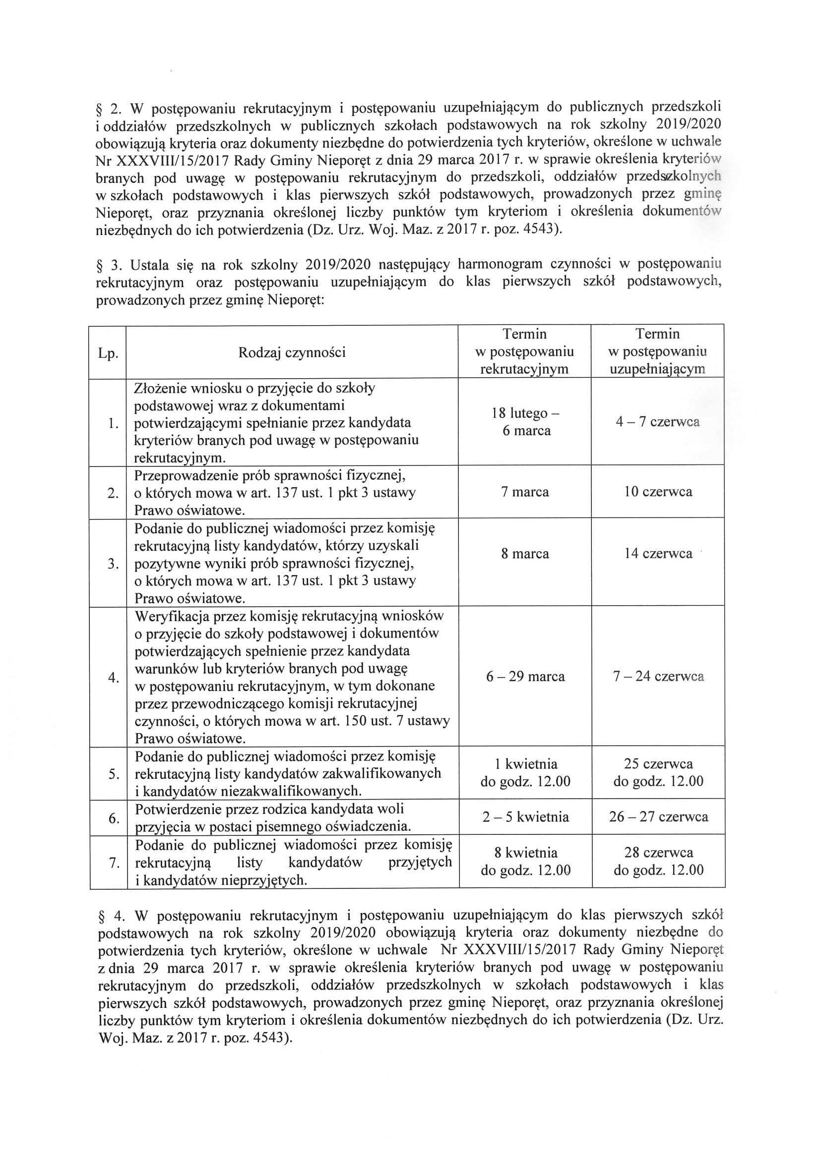 zarz.31.01-2