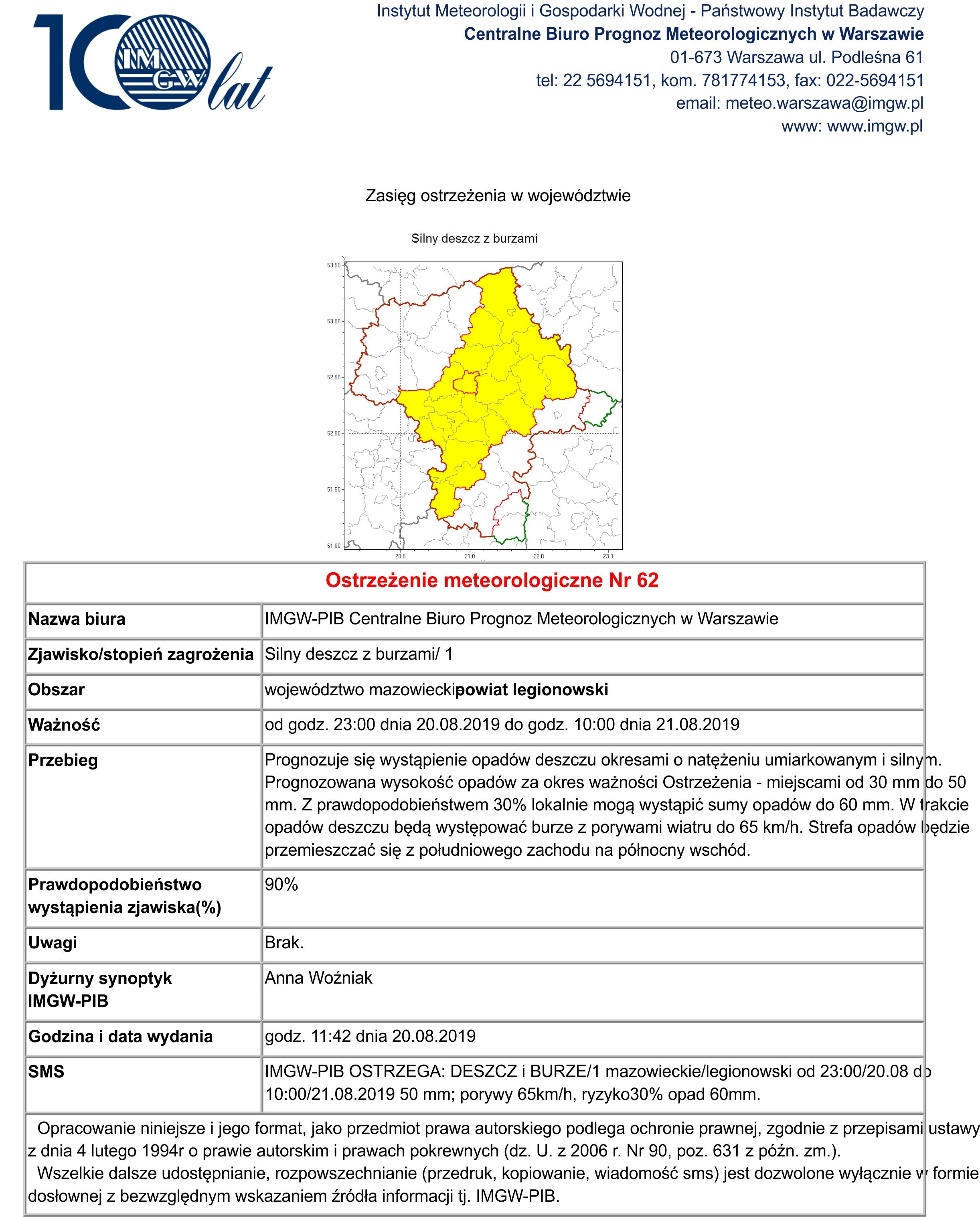 Ostrzeżenie