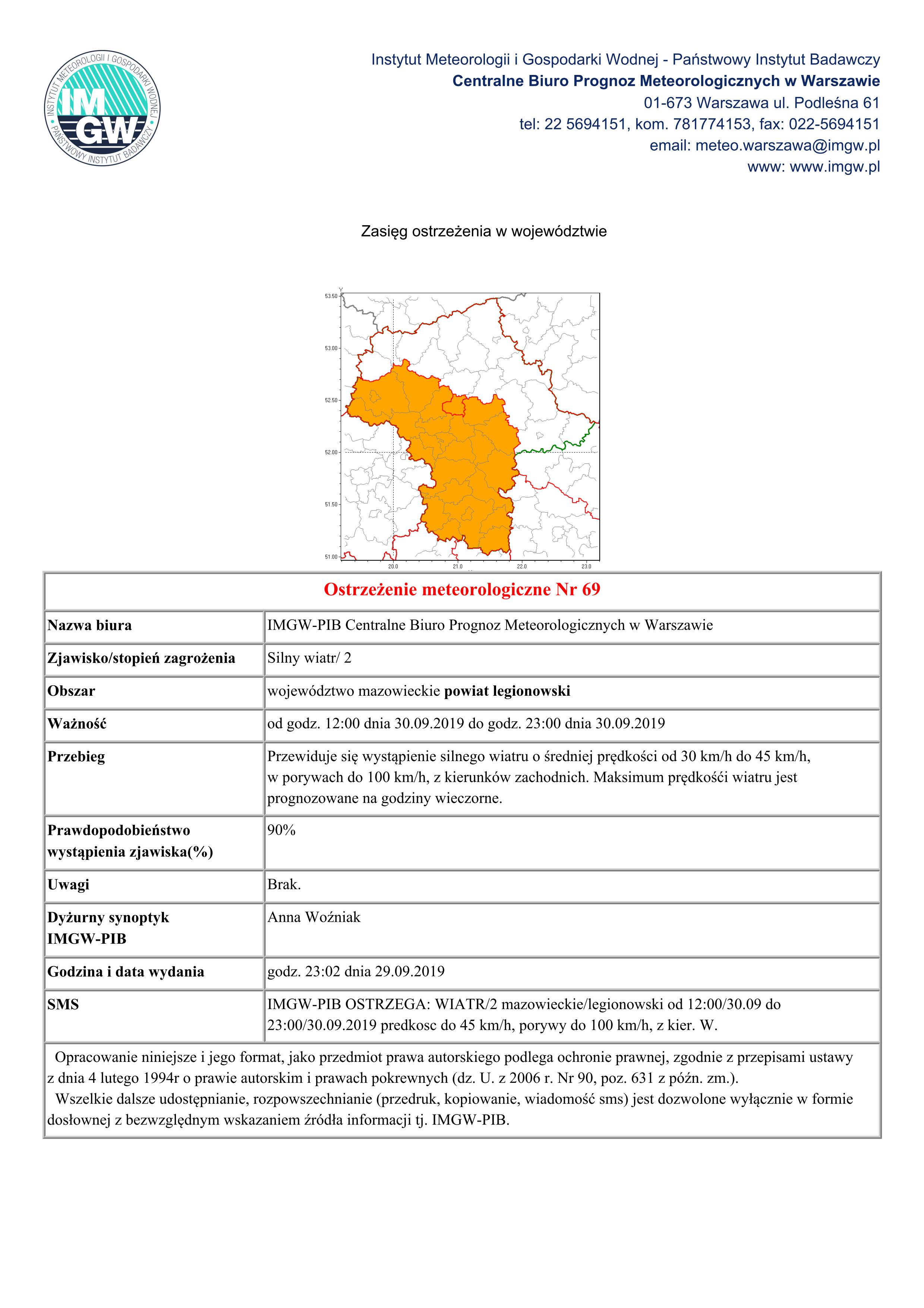 OSTRZEŻENIE